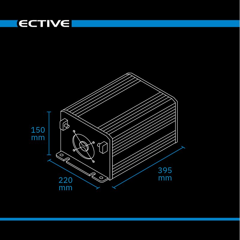 ECTIVE CSI 15 PRO 1500W/12V Sinus-Wechselrichter mit Netzvorrangschaltung und Ladegerät