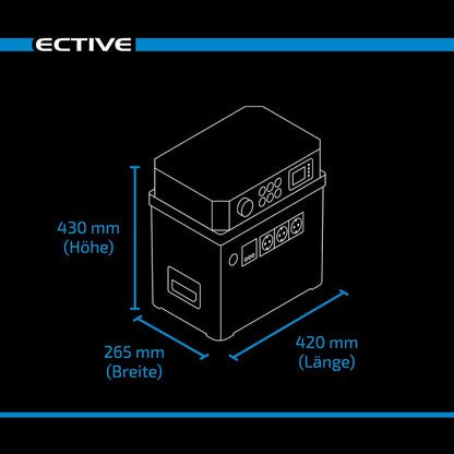 ECTIVE AccuBox 300S LiFePO4 Powerstation 3000W 3840Wh