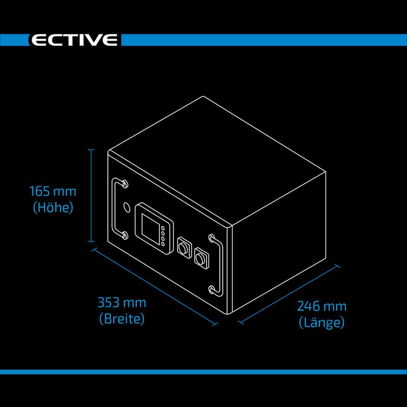 ECTIVE LC 150L LT 12V LiFePO4 Lithium Untersitzbatterie 150Ah