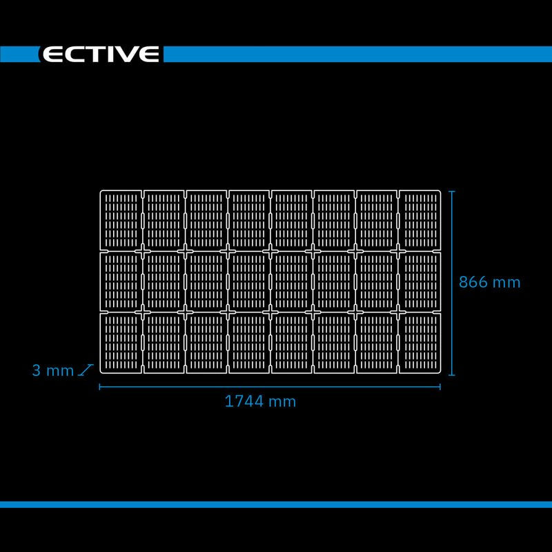 ECTIVE MSP 216 SunGrid faltbares Solarmodul 216W Solartasche