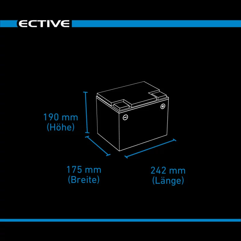 ECTIVE DC 70 AGM Deep Cycle 70Ah Versorgungsbatterie