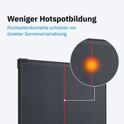 ECTIVE BSP 80 Black Lightweight Monokristallin Solarmodul 80W