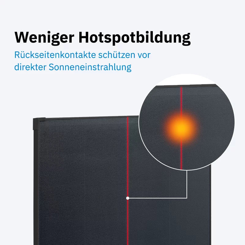 ECTIVE BSP 100C Black Lightweight Monokristallin Solarmodul 100W