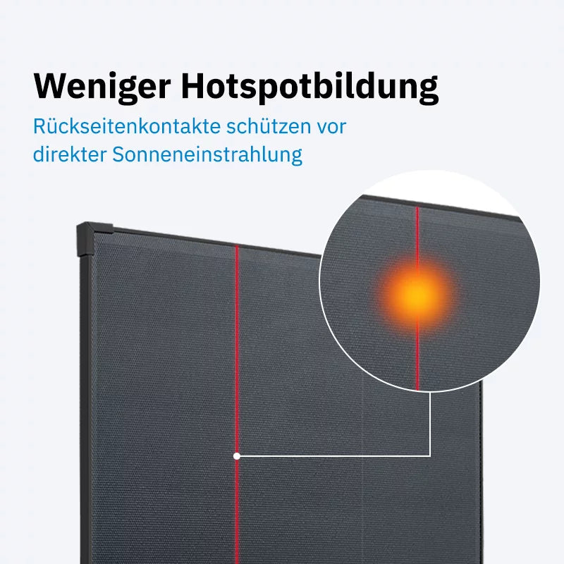 ECTIVE BSP 100L Black Lightweight Monokristallin Solarmodul 100W