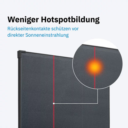 ECTIVE BSP 100L Black Lightweight Monokristallin Solarmodul 100W