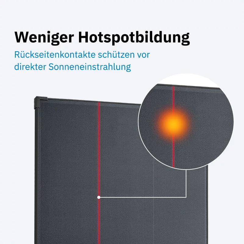 ECTIVE BSP 120 Black Lightweight Monokristallin Solarmodul 120W