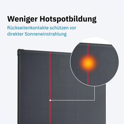 ECTIVE BSP 120 Black Lightweight Monokristallin Solarmodul 120W