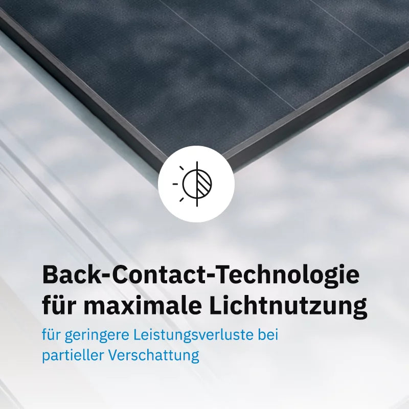 ECTIVE BSP 170 Black Lightweight Monokristallin Solarmodul 170W