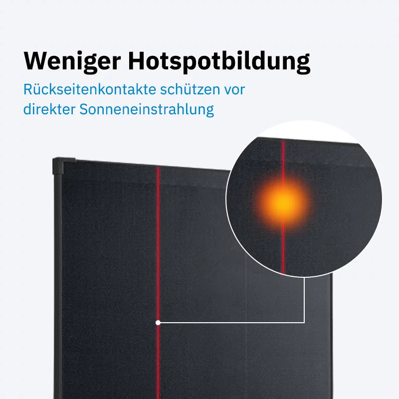 ECTIVE BSP 170 Black Lightweight Monokristallin Solarmodul 170W