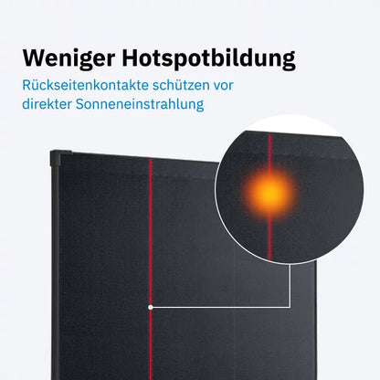 ECTIVE BSP 170 Black Lightweight Monokristallin Solarmodul 170W