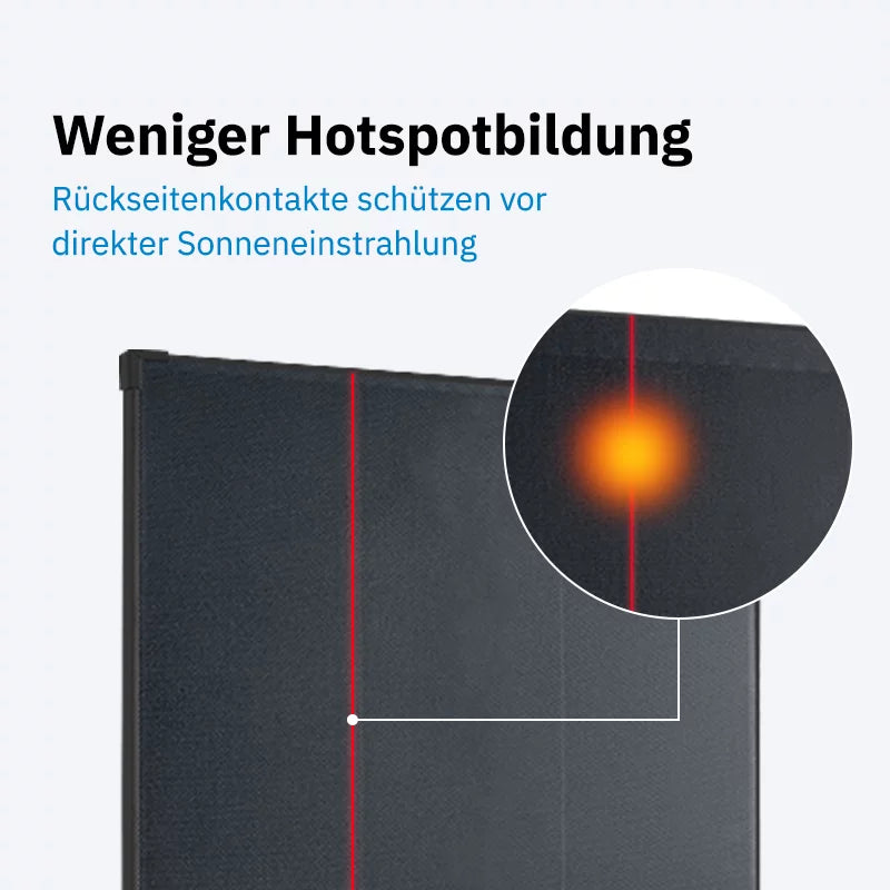 ECTIVE BSP 190 Black Lightweight Monokristallin Solarmodul 190W