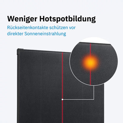 ECTIVE BSP 200 Black Lightweight Monokristallin Solarmodul 200W