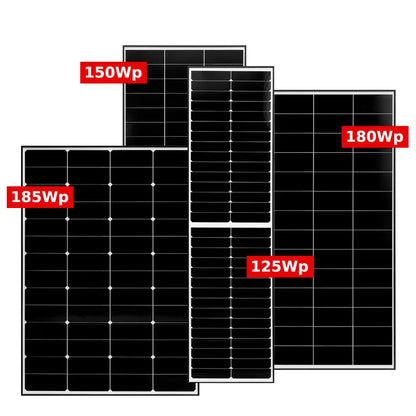 Solarpanel "black tiger PRO"