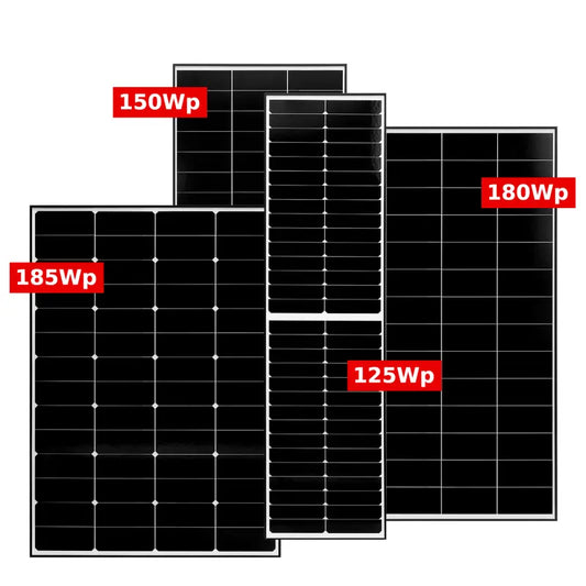 Solarpanel "black tiger PRO"