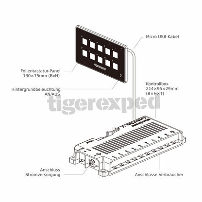 Schalttafel Boot / Wohnmobil 12V/24V flexible Montage dank REMOTE CONTROL PANEL mit 6 Ports od. 10 mit Bluetooth