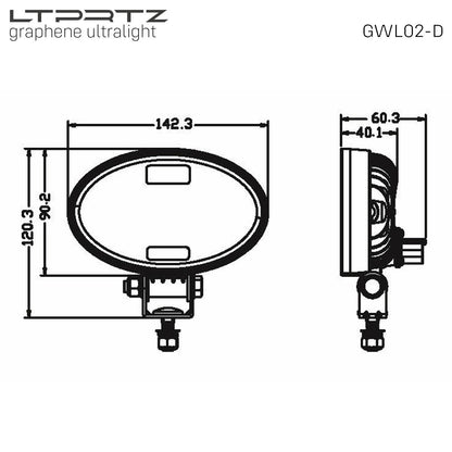 Arbeitsscheinwerfer Graphen diffus GWL02