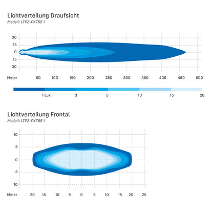 Lightpartz X-Type 5" LED Fernscheinwerfer mit Positionslicht ECE