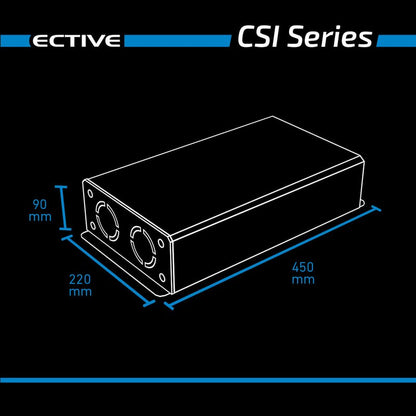 ECTIVE CSI 15 (CSI152) 12V Sinus Charger-Inverter 1500W/12V Sinus-Wechselrichter mit Ladegerät und NVS