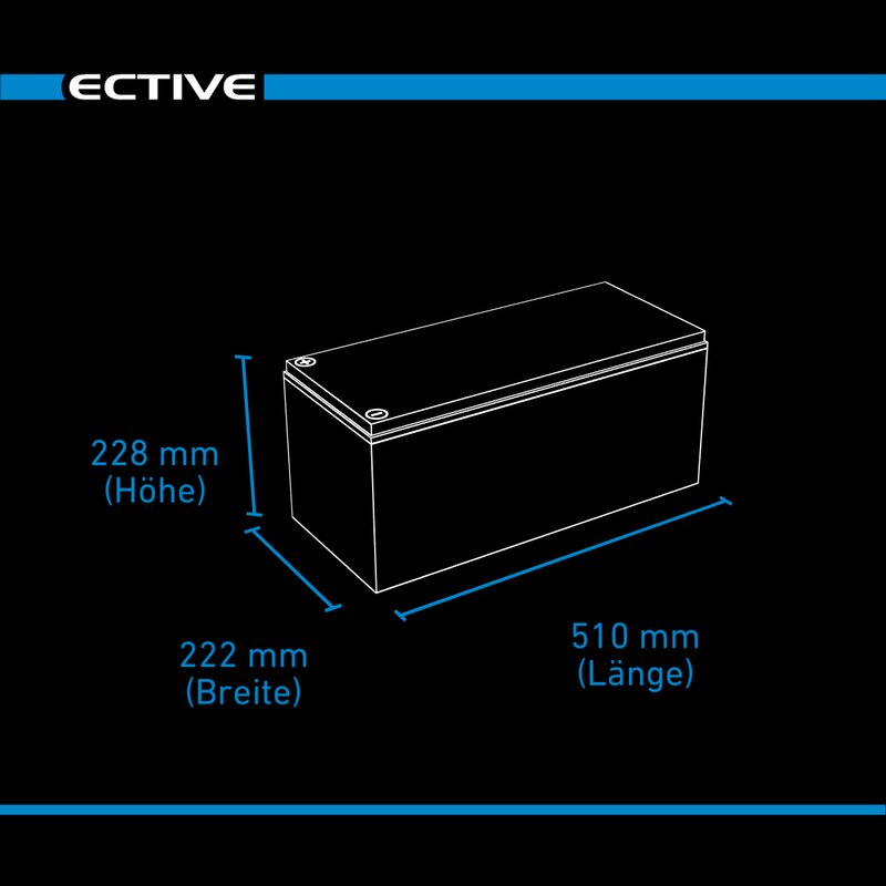 ECTIVE DC 180 GEL Deep Cycle 180Ah Versorgungsbatterie