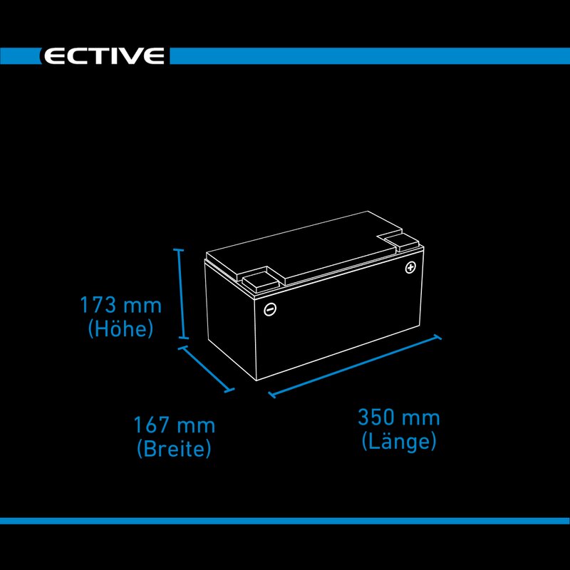 ECTIVE DC 75SC GEL Deep Cycle mit PWM-Ladegerät und LCD-Anzeige 75Ah Versorgungsbatterie