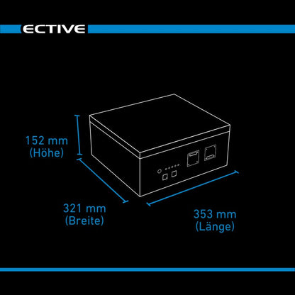 ECTIVE LC 172L 12V LiFePO4 Lithium Untersitzbatterie 172Ah