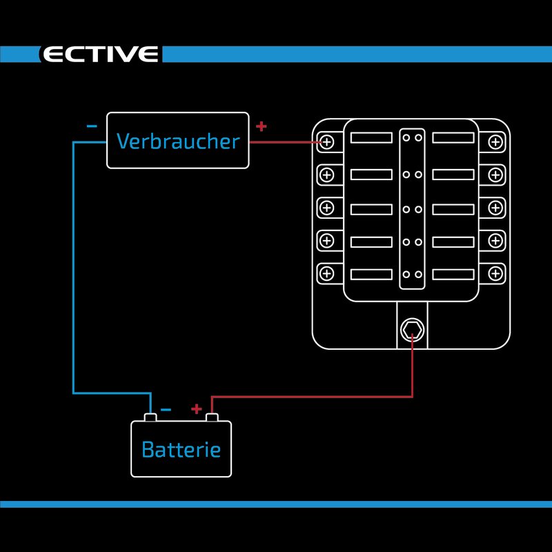 KFZ-Flachsicherungshalter mit LED Indikator für 10 Sicherungen 30A/32V DC (Schraubanschluss)