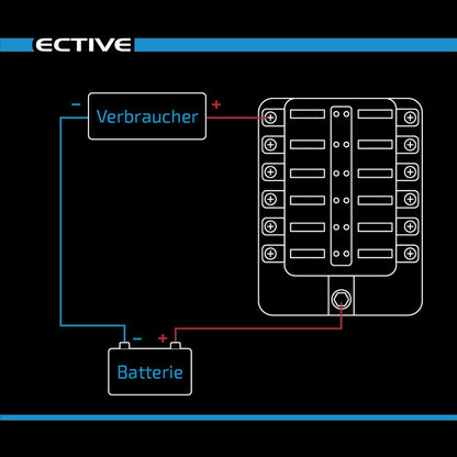 KFZ-Flachsicherungshalter mit LED Indikator für 12 Sicherungen 30A/32V DC (Schraubanschluss)