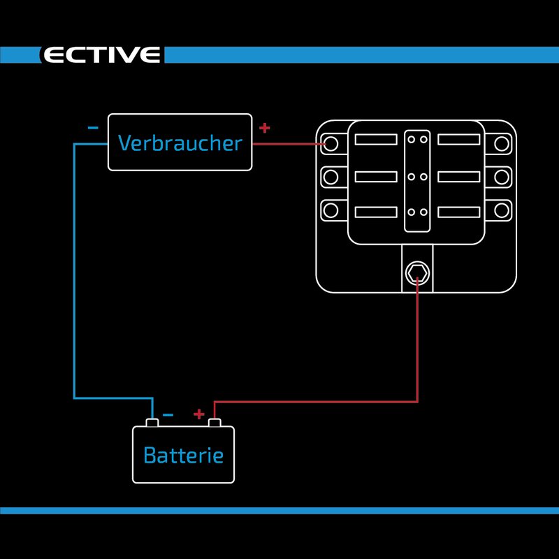 KFZ-Flachsicherungshalter mit LED Indikator für 6 Sicherungen 30A/32V DC (Schnellanschluss)