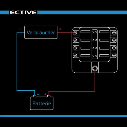 KFZ-Flachsicherungshalter mit LED Indikator für 8 Sicherungen 30A/32V DC (Schraubanschluss)