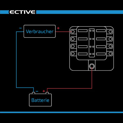 KFZ-Flachsicherungshalter mit LED Indikator für 8 Sicherungen 30A/32V DC (Schnellanschluss)