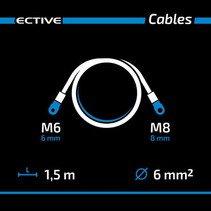 ECTIVE H07V-K Batteriekabelsatz rot/schwarz