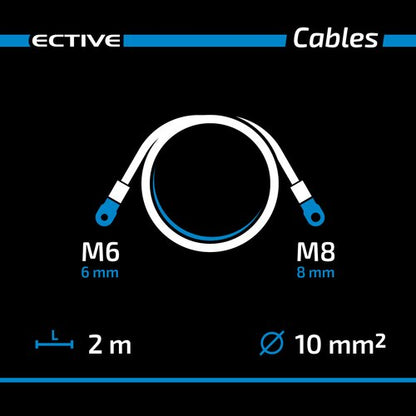 ECTIVE H07V-K Batteriekabelsatz rot/schwarz